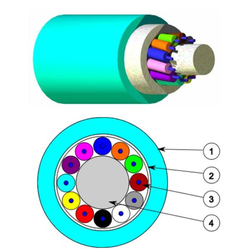 N167.TBUN12A LANmark-OF Tight Buffer Universal 12x Multimode 50/125 OM4 LSZH Dca s1d0a1 Aqua